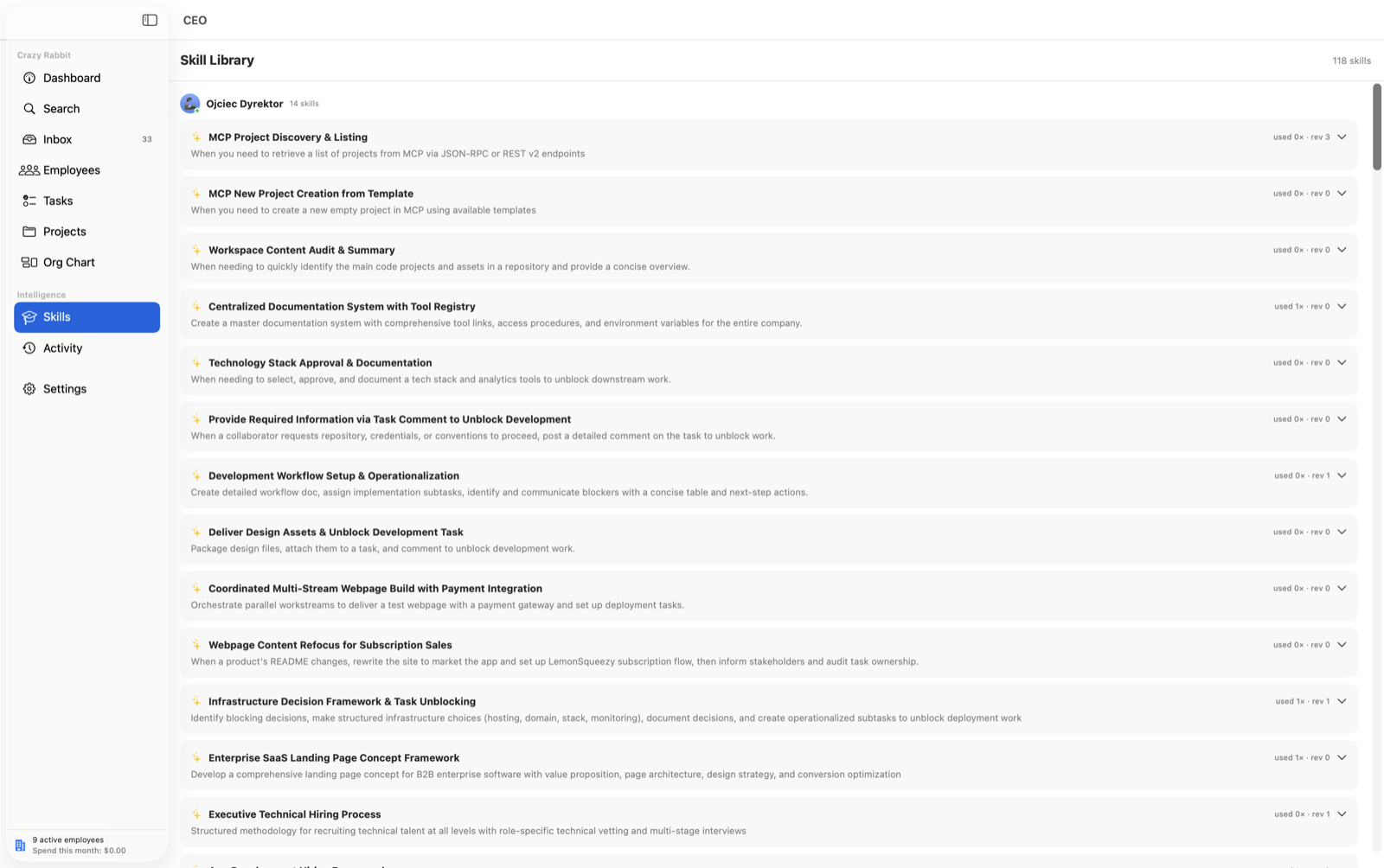 CEO — Skill library